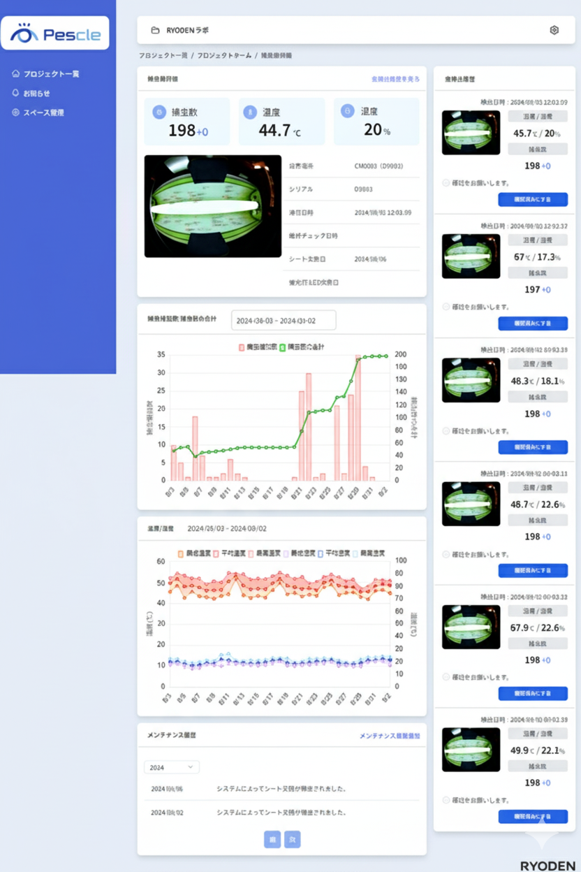 pescle insects 画面